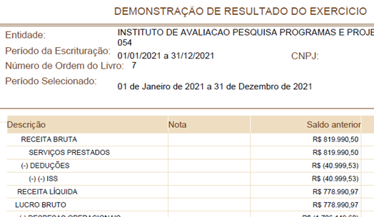 Demonstração de Resultado do Exercício 2021